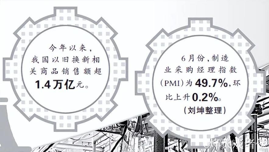 “我们的产品越卖越火啦”——“两新”政策推动内需潜力持续释放