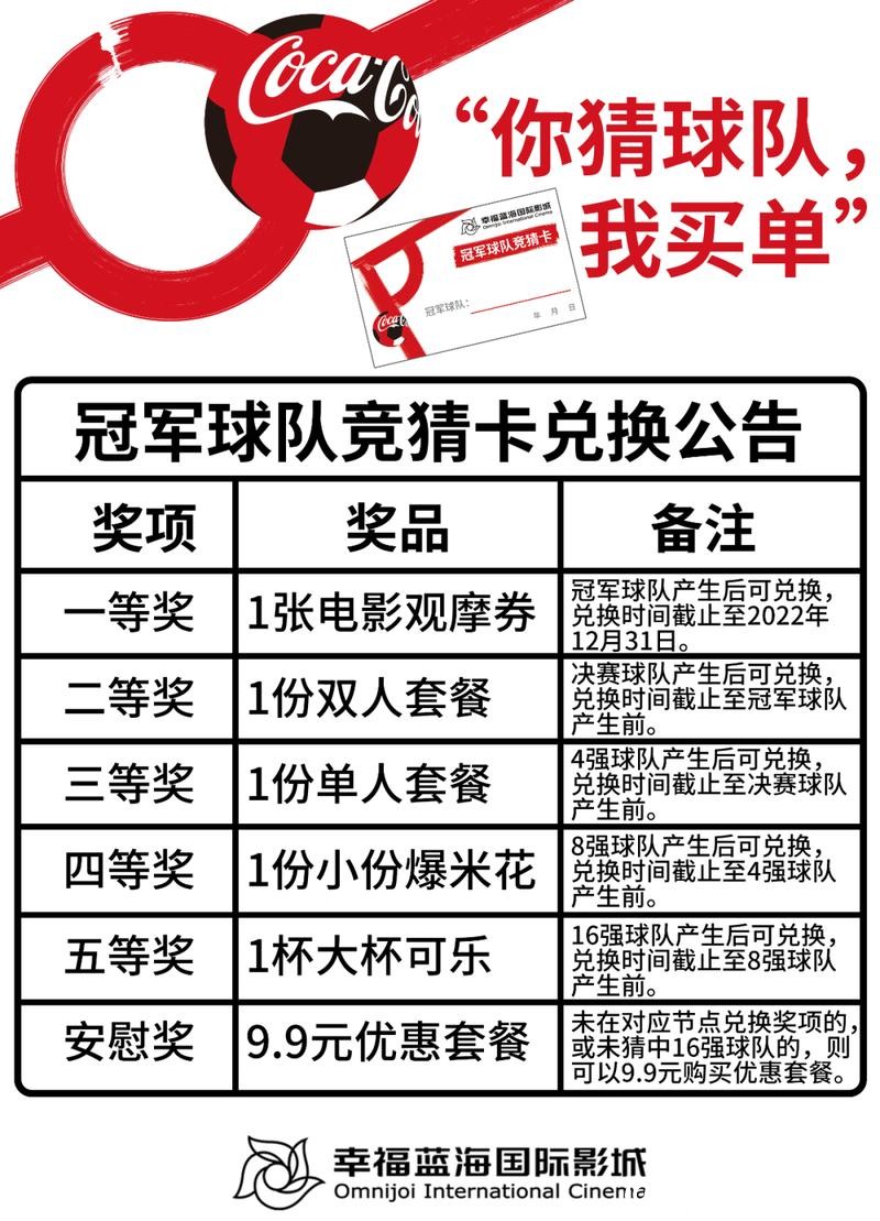 世界杯竞猜活动：参与方式及奖品设置