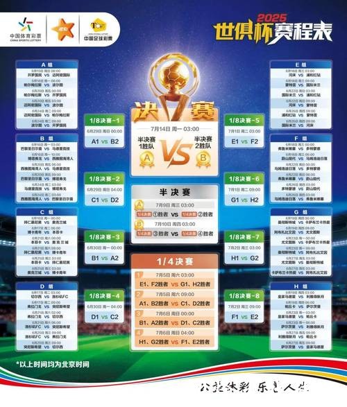 世界杯竞猜活动：参与方式及奖品设置